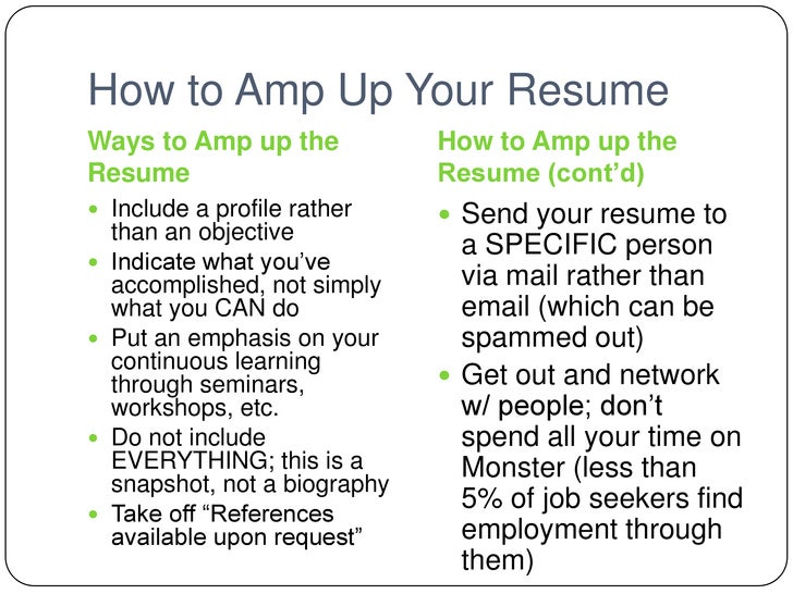 Resume Dos And Don Ts dont lapse into jargon Bs 150 Resume Dos And Donts Resume Dos And Don Ts resumes dos and dontsbr bs 150 business Bs 150 Resume Dos And Donts