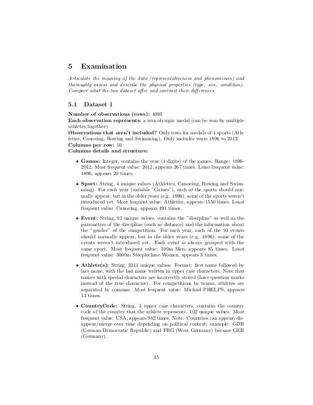 college homework format