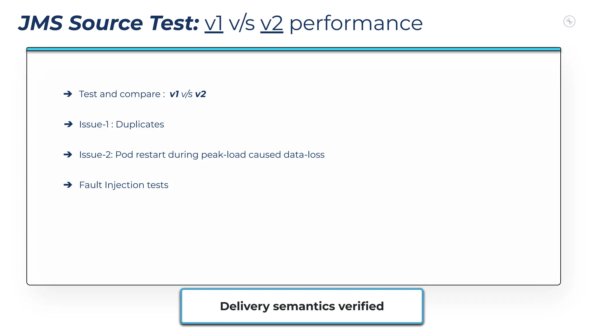 JMS Source Test: v1 v/s v2 performance
➔ Test and compare : v1 v/s v2
➔ Issue-1 : Duplicates
➔ Issue-2: Pod restart during peak-load caused data-loss
➔ Fault Injection tests
Delivery semantics veriﬁed
 
