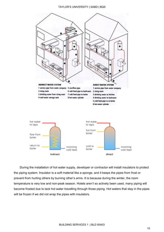  
TAYLOR’S UNIVERSITY | SABD | BQS  
  
 
 
 
 
 
       During the installation of hot water supply, developer or contractor will install insulators to protect 
the piping system. Insulator is a soft material like a sponge, and it keeps the pipes from frost or 
prevent from hurting others by burning other’s arms. It is because during the winter, the room 
temperature is very low and non­peak season. Hotels aren’t so actively been used, many piping will 
become frosted due to lack hot water travelling through those piping. Hot waters that stay in the pipes 
will be frozen if we did not wrap the pipes with insulators. 
BUILDING SERVICES 1  | BLD 60403 
10 
 