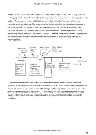  
TAYLOR’S UNIVERSITY | SABD | BQS  
  
 
 
Another common feature of water systems is a water softener. Most of the hotels usually soften all 
water going into the hotel.​ ​A water softener takes out calcium and magnesium and replaces them with 
sodium. The amount of sodium added to the water is determined by the amount of hardness 
minerals, which are taken out. The harder the water before softening, the more sodium is added to 
the softened water. ​Light scale formation of water softener on the inner surfaces of pipes can 
decrease the heavy deposits which happened in hard water area. Heavier deposits reduce flow 
significantly and cause impact of efficiency of system. Therefore, using water softener may decrease 
the risk of causing microbial colonization and reduce potential of  the water being infected by 
microorganisms. 
 
    Water samples at final outlets should be collected randomly on weekly basis for inspection 
purposes. It indicates evidence of microbial contamination of the water system and investigate all the 
required elements in the water are of suitable dosage. Further inspection need to carried out to the 
entire system if the results is not satisfied. To prevent any possible harm to prolong the hot water 
supply system’s life, the storage and piping system and essential repair should be conducted if 
necessary. 
  
BUILDING SERVICES 1  | BLD 60403 
15 
 