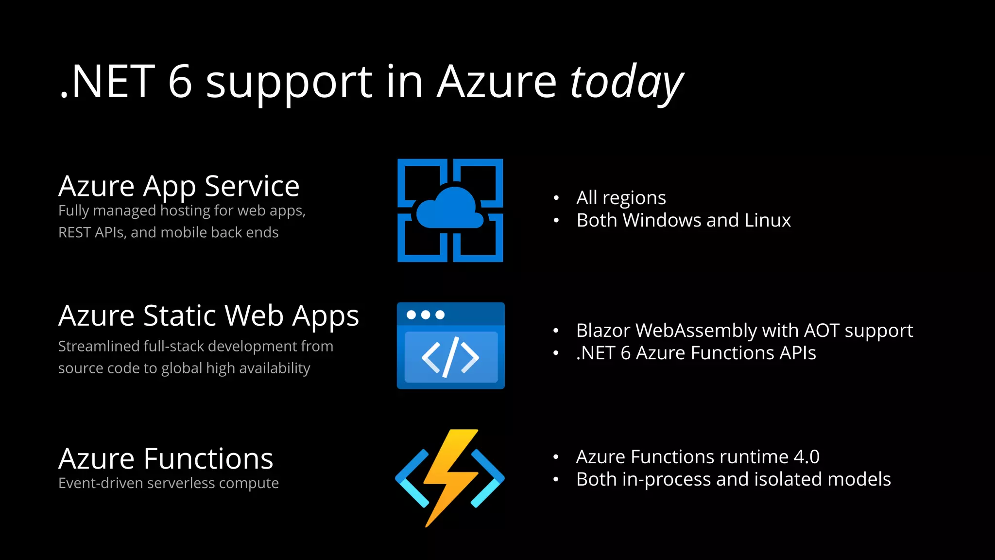 .NET 6 support in Azure today
Azure Functions
Event-driven serverless compute
Azure App Service
Fully managed hosting for web apps,
REST APIs, and mobile back ends
• Azure Functions runtime 4.0
• Both in-process and isolated models
• All regions
• Both Windows and Linux
Azure Static Web Apps
Streamlined full-stack development from
source code to global high availability
• Blazor WebAssembly with AOT support
• .NET 6 Azure Functions APIs
 