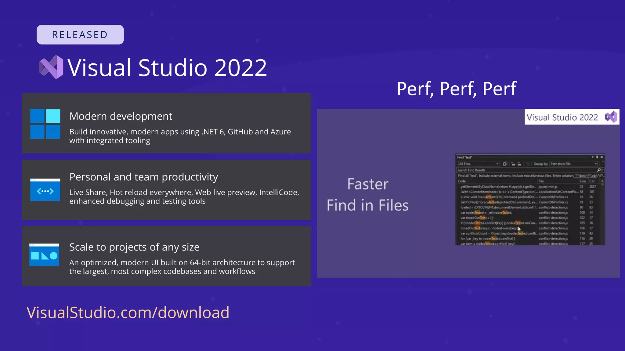 Visual Studio 2022
Modern development
Build innovative, modern apps using .NET 6, GitHub and Azure
with integrated tooling
Personal and team productivity
Live Share, Hot reload everywhere, Web live preview, IntelliCode,
enhanced debugging and testing tools
Scale to projects of any size
An optimized, modern UI built on 64-bit architecture to support
the largest, most complex codebases and workflows
VisualStudio.com/download
Perf, Perf, Perf
 