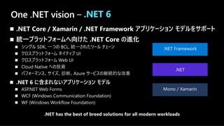 n .NET Core / Xamarin / .NET Framework アプリケーション モデルをサポート
n 統⼀プラットフォームへ向けた .NET Core の進化
n シングル SDK, ⼀つの BCL, 統⼀されたツール チェーン
n クロスプラットフォーム ネイティブ UI
n クロスプラットフォーム Web UI
n Cloud Native への投資
n パフォーマンス、サイズ、診断、Azure サービスの継続的な改善
n .NET 6 に含まれないアプリケーション モデル
n ASP.NET Web Forms
n WCF (Windows Communication Foundation)
n WF (Windows Workflow Foundation)
– .NET 6
.NET Framework
Mono / Xamarin
.NET Core
.NET
One .NET vision
.NET has the best of breed solutions for all modern workloads
 