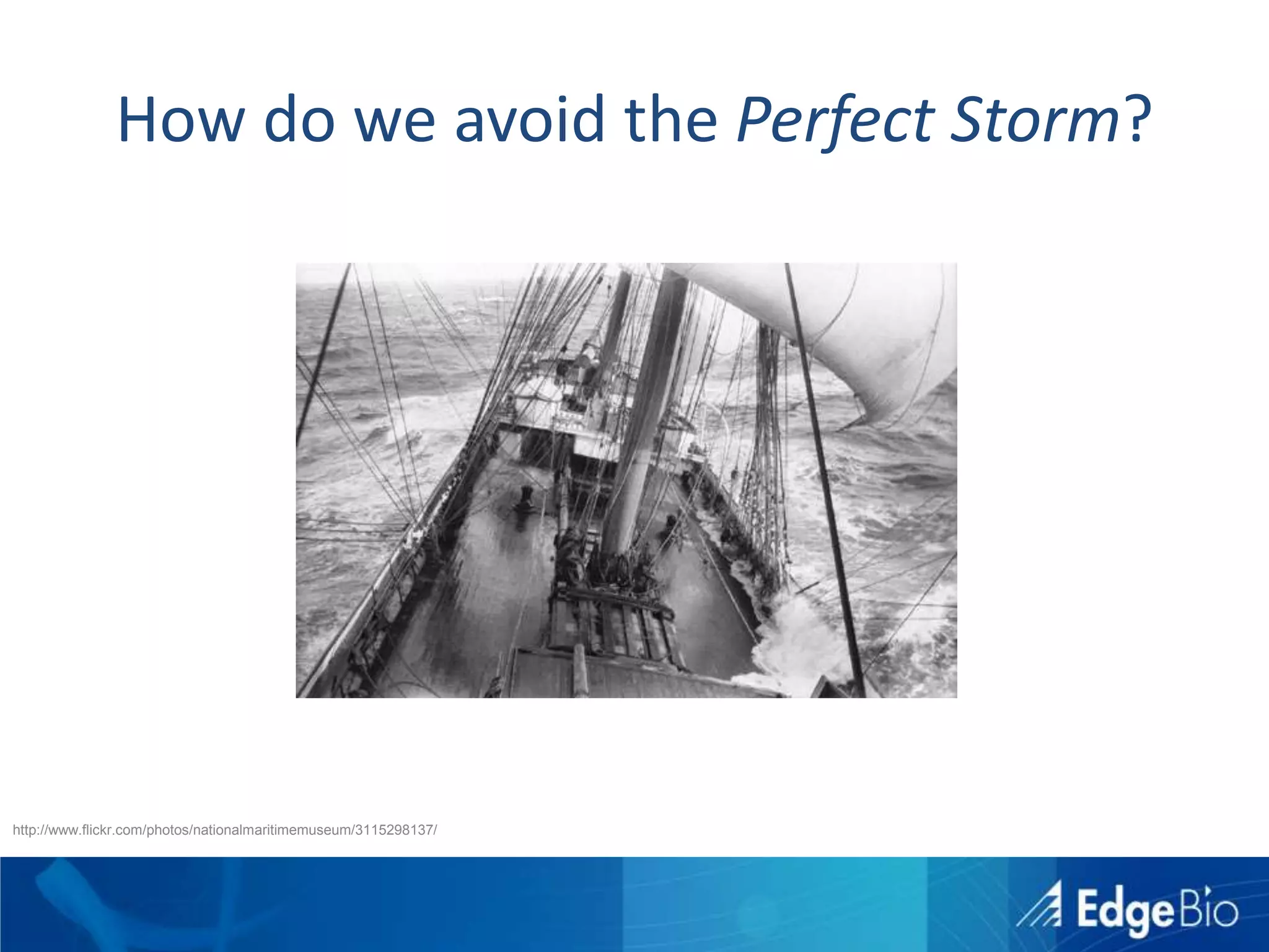 Number of Replicates