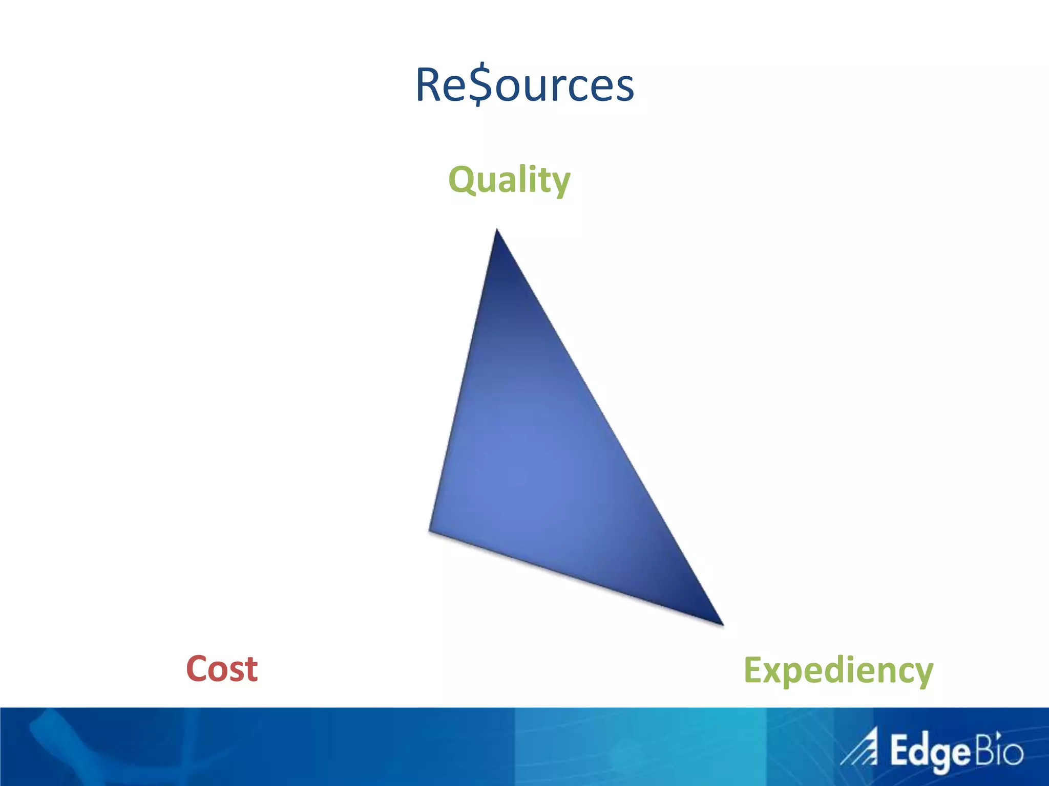 DeliverySolutionMix of Commercial and Open Tools