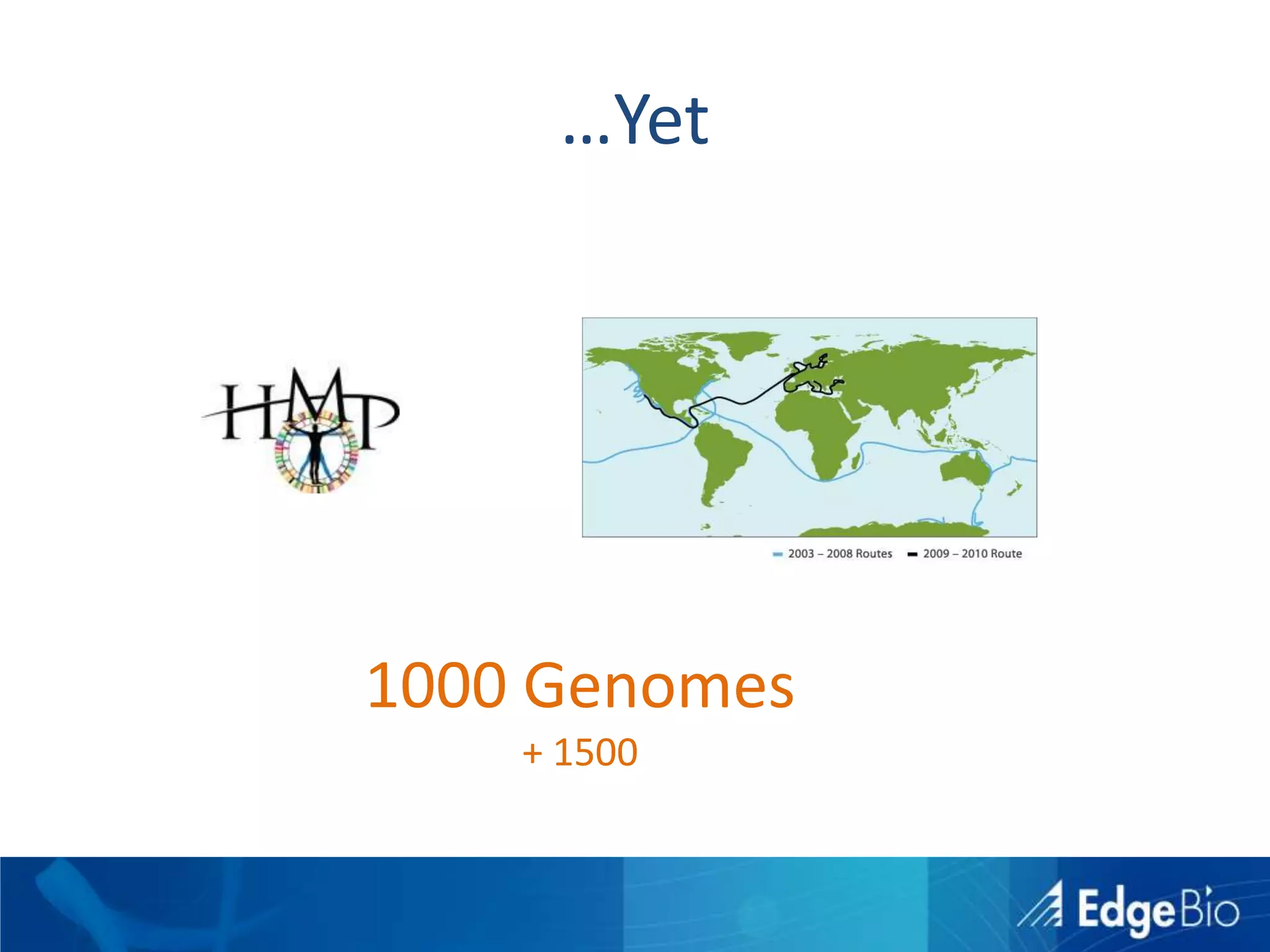 S3 for Backup (Soon for Delivery)Real World ExamplesHundreds of exomes over the next 6 months.ChallengesPipeline for mapping and variant analysisSolutionMix of commercial, in house, and open source tools.
