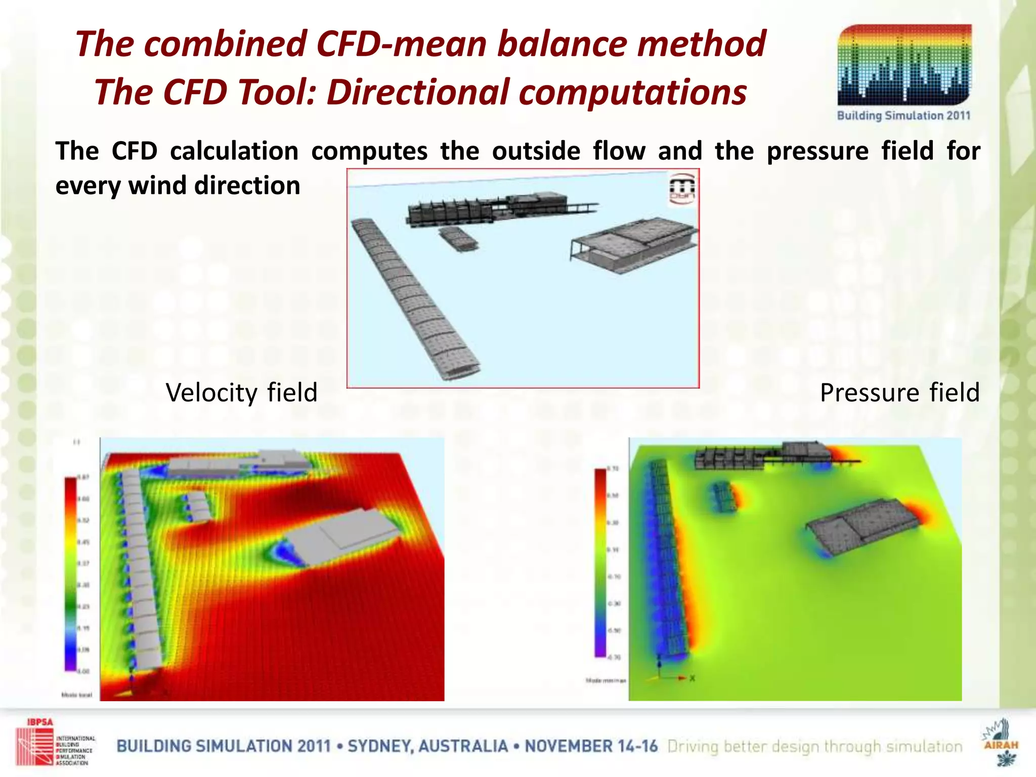 The CFD calculation computes the outside flow and the pressure field for
every wind direction
Velocity field Pressure field
The combined CFD-mean balance method
The CFD Tool: Directional computations