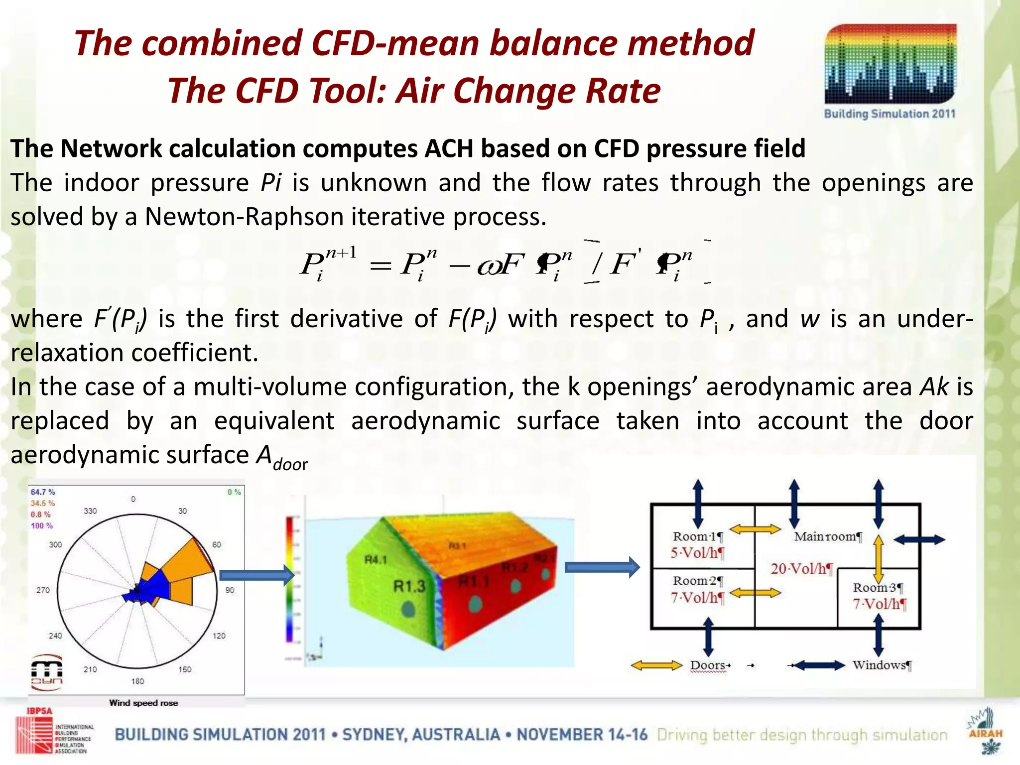 The Network calculation computes ACH based on CFD pressure field
The indoor pressure Pi is unknown and the flow rates through the openings are
solved by a Newton-Raphson iterative process.
where F’(Pi) is the first derivative of F(Pi) with respect to Pi , and w is an under-
relaxation coefficient.
In the case of a multi-volume configuration, the k openings’ aerodynamic area Ak is
replaced by an equivalent aerodynamic surface taken into account the door
aerodynamic surface Adoor
The combined CFD-mean balance method
The CFD Tool: Air Change Rate
n
i
n
i
n
i
n
i PFPFPP '1
/