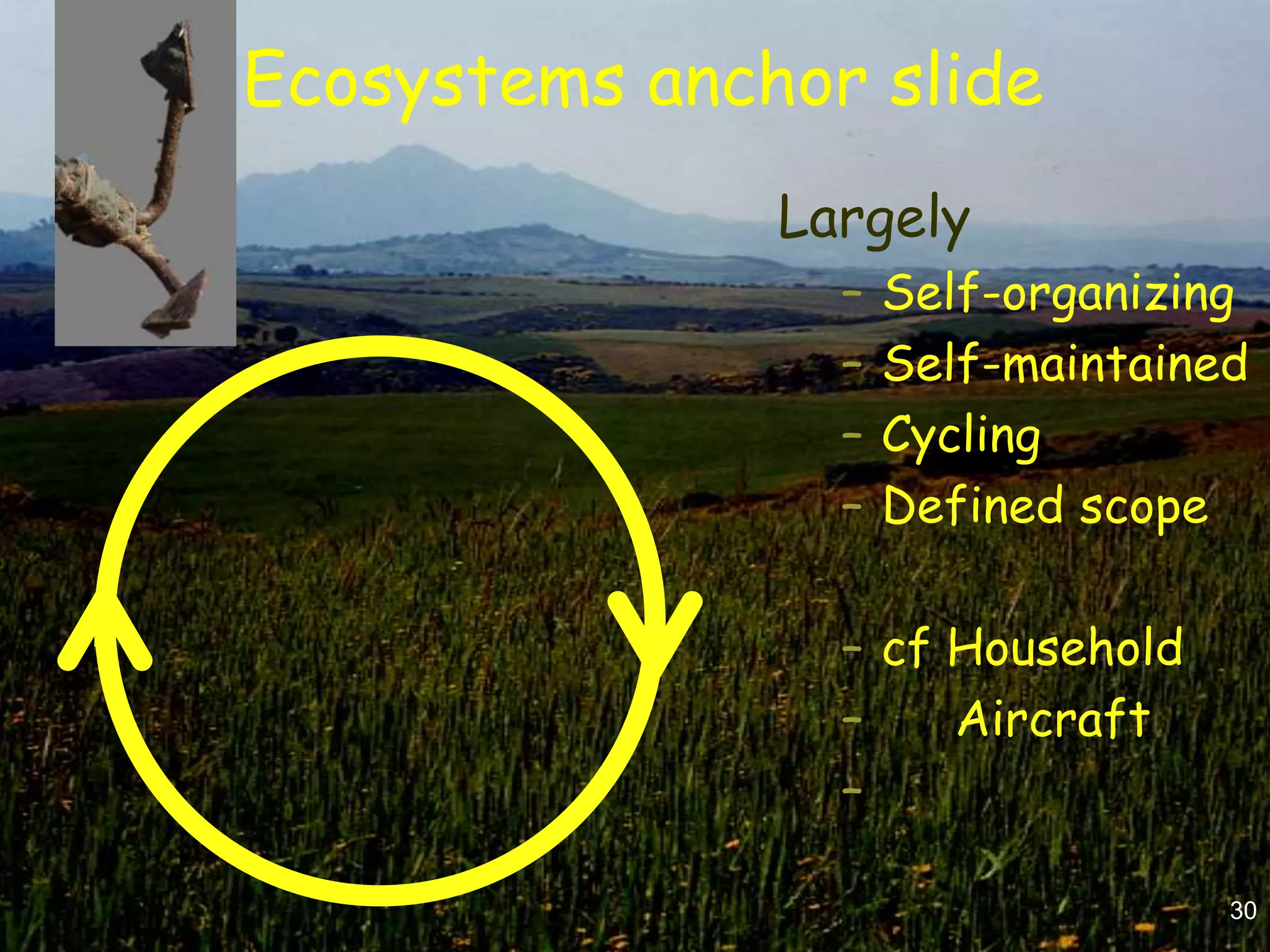 Ecosystems anchor slide
               Largely
                 –   Self-organizing
                 –   Self-maintained
                 –   Cycling
                 –   Defined scope

                 – cf Household
                 –    Aircraft
                 –

                                   30
 