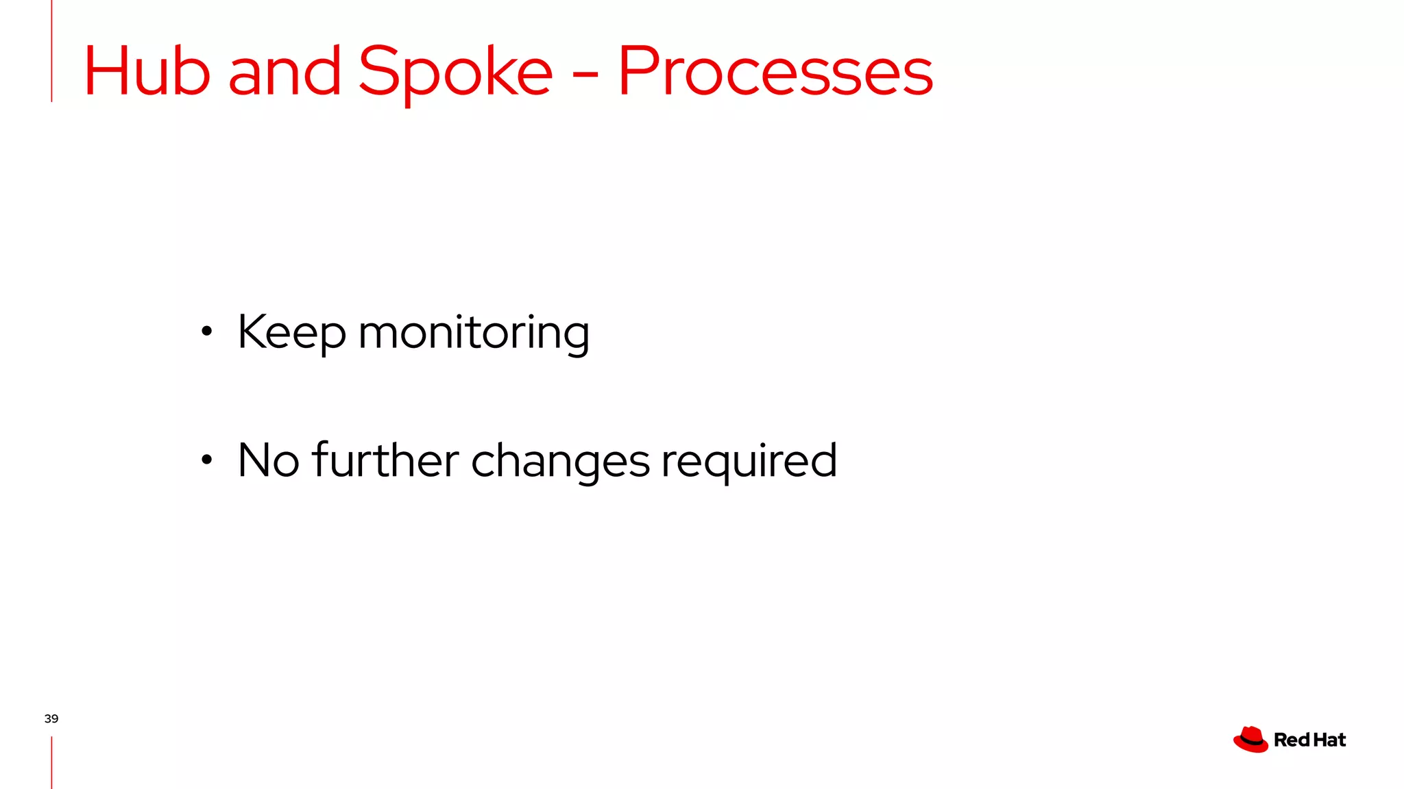 39
Hub and Spoke - Processes
• Keep monitoring
• No further changes required
 