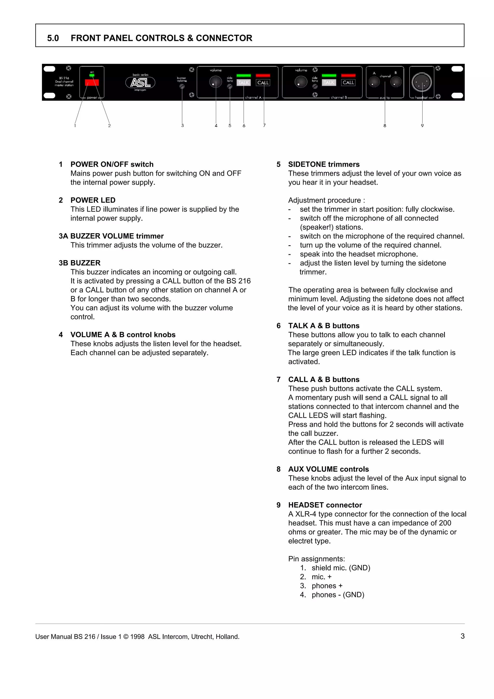 5.0 FRONT PANEL CONTROLS & CONNECTOR 
1 POWER ON/OFF switch 5 SIDETONE trimmers 
Mains power push button for switching ON and OFF These trimmers adjust the level of your own voice as 
the internal power supply. you hear it in your headset. 
2 POWER LED 
Adjustment procedure : 
This LED illuminates if line power is supplied by the - set the trimmer in start position: fully clockwise. 
internal power supply. - switch off the microphone of all connected 
3A BUZZER VOLUME trimmer 
(speaker!) stations. 
- switch on the microphone of the required channel. 
This trimmer adjusts the volume of the buzzer. - turn up the volume of the required channel. 
3B BUZZER 
- speak into the headset microphone. 
- adjust the listen level by turning the sidetone 
This buzzer indicates an incoming or outgoing call. trimmer. 
It is activated by pressing a CALL button of the BS 216 
or a CALL button of any other station on channel A or The operating area is between fully clockwise and 
B for longer than two seconds. minimum level. Adjusting the sidetone does not affect 
You can adjust its volume with the buzzer volume the level of your voice as it is heard by other stations. 
control. 
4 VOLUME A & B control knobs 
6 TALK A & B buttons 
These buttons allow you to talk to each channel 
These knobs adjusts the listen level for the headset. separately or simultaneously. 
Each channel can be adjusted separately. The large green LED indicates if the talk function is 
activated. 
7 CALL A & B buttons 
These push buttons activate the CALL system. 
A momentary push will send a CALL signal to all 
stations connected to that intercom channel and the 
CALL LEDS will start flashing. 
Press and hold the buttons for 2 seconds will activate 
the call buzzer. 
After the CALL button is released the LEDS will 
continue to flash for a further 2 seconds. 
8 AUX VOLUME controls 
These knobs adjust the level of the Aux input signal to 
each of the two intercom lines. 
9 HEADSET connector 
A XLR-4 type connector for the connection of the local 
headset. This must have a can impedance of 200 
ohms or greater. The mic may be of the dynamic or 
electret type. 
Pin assignments: 
1. shield mic. (GND) 
2. mic. + 
3. phones + 
4. phones - (GND) 
User Manual BS 216 / Issue 1 © 1998 ASL Intercom, Utrecht, Holland. 3 
 