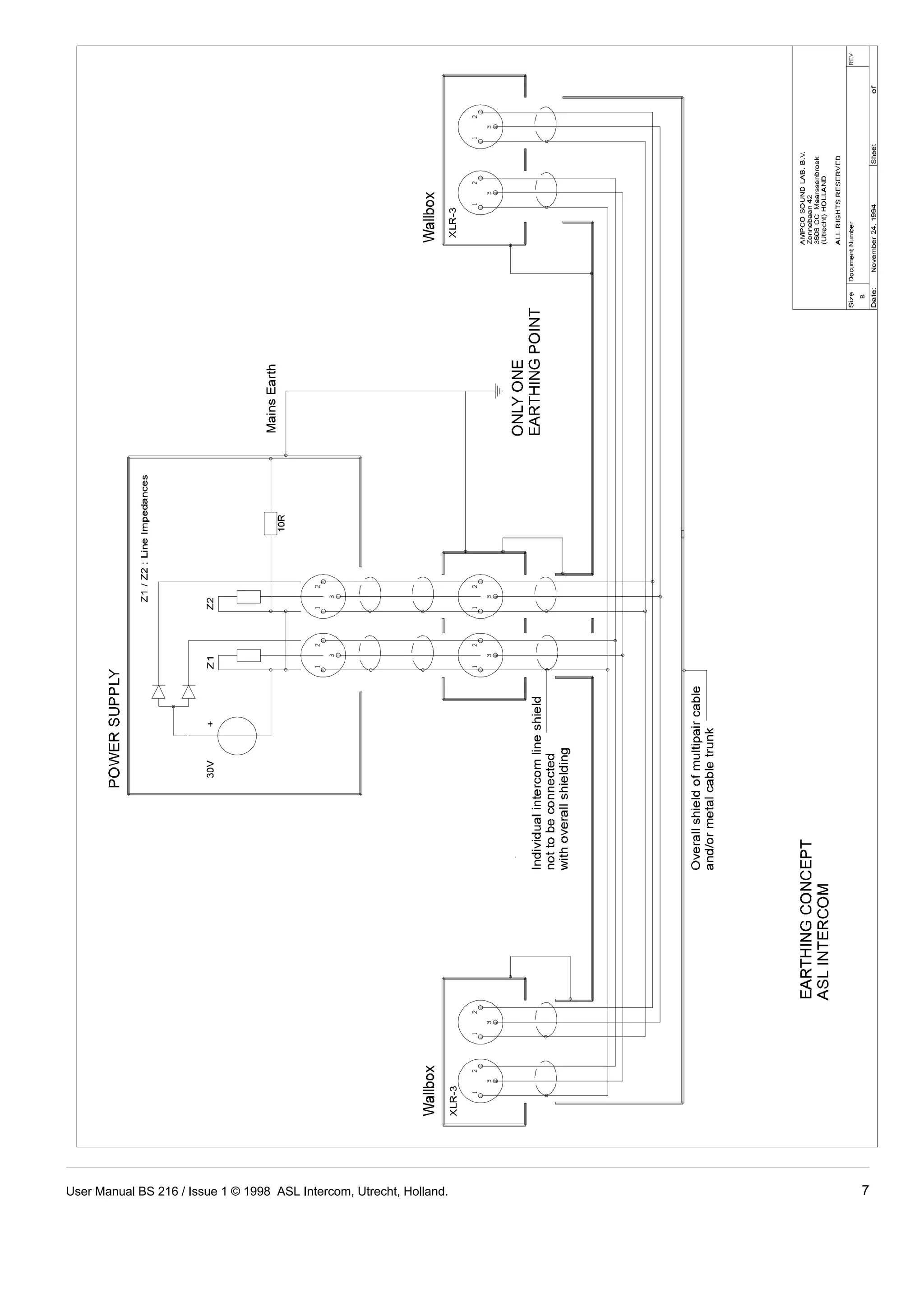 User Manual BS 216 / Issue 1 © 1998 ASL Intercom, Utrecht, Holland. 7 
 