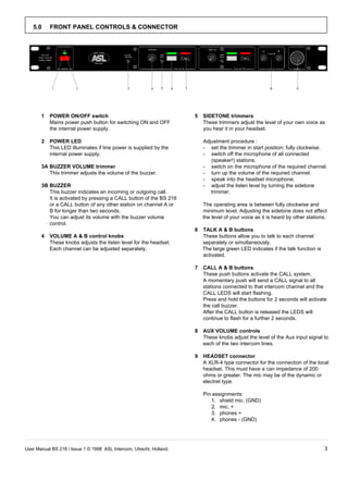 ASL Intercom BS-216 2-channel Master Station | PDF