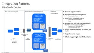 Stream Processing and Complex Event Processing together with Kafka ...