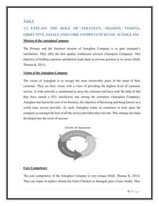 Task 1
1.1 EXPLAIN THE ROLE OF STRATEGY, MISSION, VISIONS,
OBJECTIVE, GOALS AND CORE COMPETENCIES OF AUTOGLASS
Mission of the AutoglassCompany
The Primary and the foremost mission of Autoglass Company is to gain customer’s
satisfaction. They offer the best quality windscreen services (Autoglass Company). This
objective of holding customer satisfaction leads them in envious position in its sector (Srull,
Thomas K, 2011).
Vision of the Autoglass Company
The vision of Autoglass is to occupy the most trustworthy place in the mind of their
customer. They set their vision with a view of providing the highest level of customer
service. A wide network is maintained to serve the customer and have with the help of that
they have earned a 92% satisfactory rate among the customers (Autoglass Company).
Autoglass has had at the core of its business, the objective of becoming and being known as a
world class service provider. As such, Autoglass wants its customers to look upon the
company as amongst the best of all the service providers they run into. This strategy has been
developed into the circle of success-

Core Competency
The core competency of the Autoglass Company is very unique (Srull, Thomas K, 2011).
They can repair or replace almost any kind of broken or damaged glass of any model. They
4|Page

 