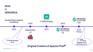 Anomaly Detection on Time Series Data Using Apache Flink | PDF