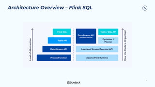 Windowing in Kafka Streams and Flink SQL | PDF
