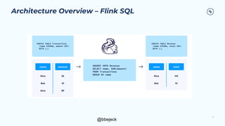 Windowing in Kafka Streams and Flink SQL | PDF