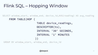 Windowing in Kafka Streams and Flink SQL | PDF