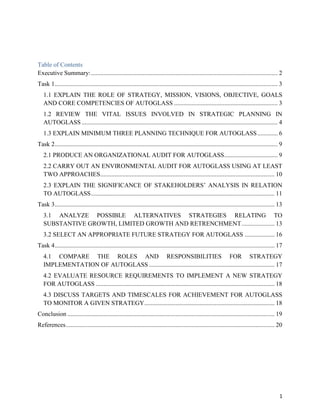Table of Contents
Executive Summary: ....................................................................................................................... 2
Task 1 .............................................................................................................................................. 3
1.1 EXPLAIN THE ROLE OF STRATEGY, MISSION, VISIONS, OBJECTIVE, GOALS
AND CORE COMPETENCIES OF AUTOGLASS .................................................................. 3
1.2 REVIEW THE VITAL ISSUES INVOLVED IN STRATEGIC PLANNING IN
AUTOGLASS ............................................................................................................................. 4
1.3 EXPLAIN MINIMUM THREE PLANNING TECHNIQUE FOR AUTOGLASS ............. 6
Task 2 .............................................................................................................................................. 9
2.1 PRODUCE AN ORGANIZATIONAL AUDIT FOR AUTOGLASS .................................. 9
2.2 CARRY OUT AN ENVIRONMENTAL AUDIT FOR AUTOGLASS USING AT LEAST
TWO APPROACHES ............................................................................................................... 10
2.3 EXPLAIN THE SIGNIFICANCE OF STAKEHOLDERS’ ANALYSIS IN RELATION
TO AUTOGLASS ..................................................................................................................... 11
Task 3 ............................................................................................................................................ 13
3.1 ANALYZE POSSIBLE ALTERNATIVES STRATEGIES RELATING TO
SUBSTANTIVE GROWTH, LIMITED GROWTH AND RETRENCHMENT ..................... 13
3.2 SELECT AN APPROPRIATE FUTURE STRATEGY FOR AUTOGLASS ................... 16
Task 4 ............................................................................................................................................ 17
4.1 COMPARE THE ROLES AND RESPONSIBILITIES FOR STRATEGY
IMPLEMENTATION OF AUTOGLASS ................................................................................ 17
4.2 EVALUATE RESOURCE REQUIREMENTS TO IMPLEMENT A NEW STRATEGY
FOR AUTOGLASS .................................................................................................................. 18
4.3 DISCUSS TARGETS AND TIMESCALES FOR ACHIEVEMENT FOR AUTOGLASS
TO MONITOR A GIVEN STRATEGY ................................................................................... 18
Conclusion .................................................................................................................................... 19
References ..................................................................................................................................... 20

1

 