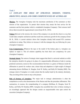 Task 1
1.1 EXPLAIN

THE

ROLE

OF

STRATEGY,

MISSION,

VISIONS,

OBJECTIVE, GOALS AND CORE COMPETENCIES OF AUTOGLASS
Mission: The Autoglass Company took the maximum satisfaction of the customers as their
mission of the organization. To protect their mission they ensure the best service for the
customers and the best product which is windshield (Autoglass Company). Their mission itself
drives them towards the organizational vision (Grant M. R., 2010).
Vision: Relevant to the mission, the vision of the company is to provide the client in a way that
would make complete satisfaction and thus result into continuous growth for the company (Grant
M. R., 2010). A current statistics shows that Autoglass already hold around 92% customer
satisfaction in rating. They believe to increase it with the strategies they are following for years
(Autoglass Company).
Core Competencies: Whatever the type or the model of the broken glass is, Autoglass can
replace or repair it. This all solution capability has been their core competency for years
(Autoglass Company).
Strategic Intent: The notion of strategic intent suggest that there's a universal outlook on while
the enterprise should to be going in its place of a unquestionable affirmation of aide in nursing
predicted conclusion, moreover this recommendation that there is a galore of litheness inside the
affirmation to permit for workers start, cluster help and adaptation in light-weight of changed
attenuating factors (Hoffman, K. Douglas, Scott W. Kelley, and Holly M. Rotalsky.2009). The
strategic intent of Autoglass is to make certain that the market leads by the industry absolutely.
They are doing all the events to stay as the pioneer.
Role of Strategy of Autoglass: The major task in strategic administration is often the
compilation as well as the dissemination of the illusion and thus the procedure affirmation. This
summarizes, in essence, the comprehending of a company (Hoffman, K. Douglas, Scott W.
Kelley, and Holly M. Rotalsky.2009). Autoglass has assembled their roles in theme creating in
an exceedingly approach that the designs sustain an unquestionable time span central the
execution (Autoglass Company).

3

 