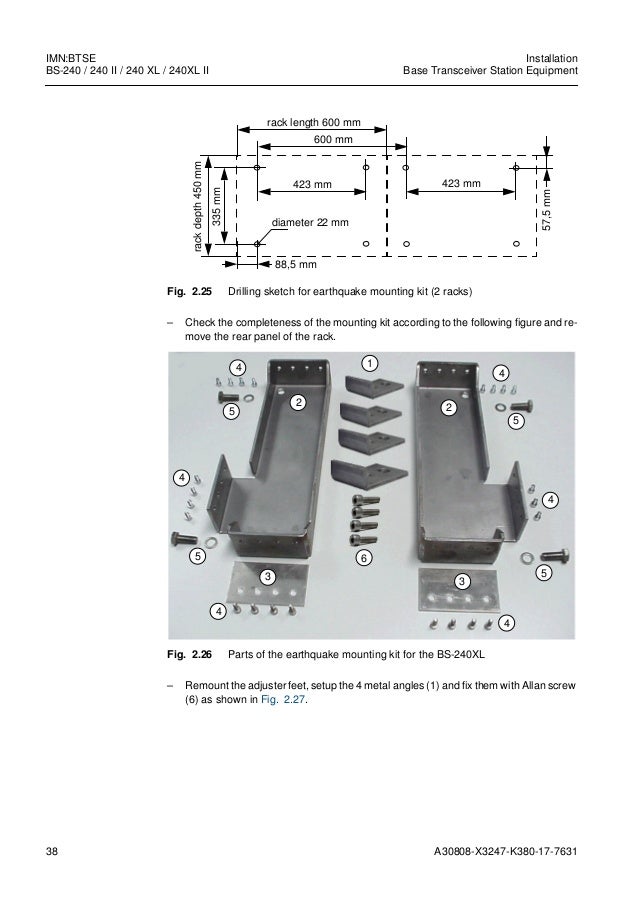 Base Transceiver Station Equipment
