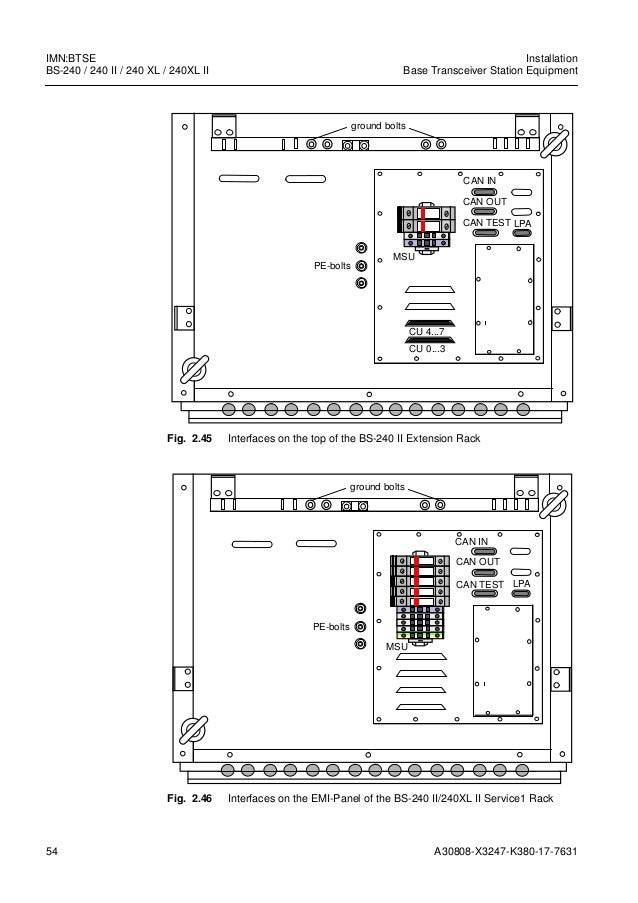 Base Transceiver Station Equipment