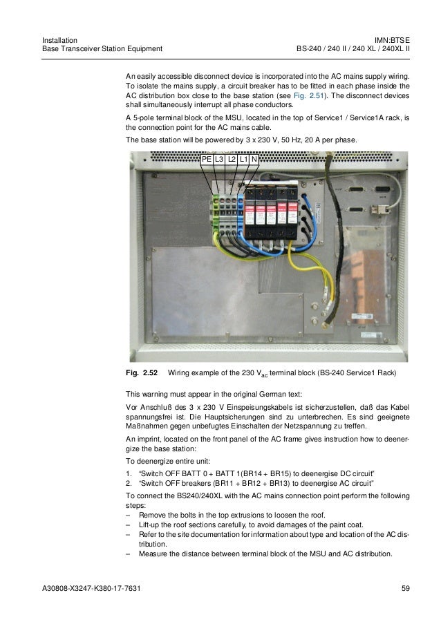 Base Transceiver Station Equipment