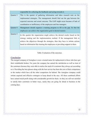 responsible for collecting the feedbacks and acting towards it.
Quarter 3

This is the quarter of gathering information and takes research note on the
implemented strategies. The management should find out the gap between the
expected outcome and actual outcome. The GAP might occur because of lack of
coordination or inefficiency of the employees and line managers.

Quarter 4

Management should organize a training program to fill in the gap. So that the
employees can achieve the organization goal in desired manner.

Quarter 5

In this quarter the organization might achieve the desired results based on the
strategy making and the implementation method. If the management fails to
achieve the objectives through the strategies, then they have to initiate actions
based on information like training the employees or providing support to them.

Table: Evaluation of the outcomes

Conclusion
The merged company of Autoglass is now a trusted name for replacement to those who have got
their windshields broken. For years the company has earned the satisfaction as well as trust of
the customers because they were able to realize the need of a customer they always act according
to it. Providing the best glasses along with the best service has been the core of their competence
in the market which have all the other competitors far behind. The Autoglass company could
initiate required and effective strategies to keep ahead in the race. All these combined efforts
have earned much profit along with considerable growth for them. As they are still not satisfied
to satisfy their customers in better ways, surely they are going far ahead in business in the
coming days.

22

 
