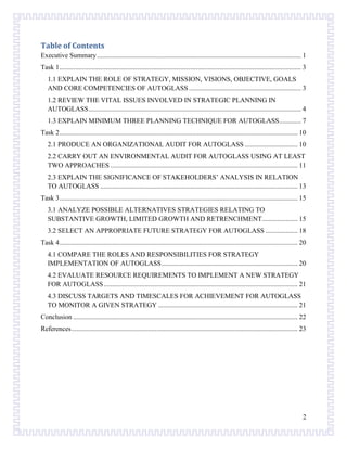Table of Contents
Executive Summary ........................................................................................................................ 1
Task 1 .............................................................................................................................................. 3
1.1 EXPLAIN THE ROLE OF STRATEGY, MISSION, VISIONS, OBJECTIVE, GOALS
AND CORE COMPETENCIES OF AUTOGLASS .................................................................. 3
1.2 REVIEW THE VITAL ISSUES INVOLVED IN STRATEGIC PLANNING IN
AUTOGLASS ............................................................................................................................. 4
1.3 EXPLAIN MINIMUM THREE PLANNING TECHNIQUE FOR AUTOGLASS............. 7
Task 2 ............................................................................................................................................ 10
2.1 PRODUCE AN ORGANIZATIONAL AUDIT FOR AUTOGLASS ............................... 10
2.2 CARRY OUT AN ENVIRONMENTAL AUDIT FOR AUTOGLASS USING AT LEAST
TWO APPROACHES .............................................................................................................. 11
2.3 EXPLAIN THE SIGNIFICANCE OF STAKEHOLDERS’ ANALYSIS IN RELATION
TO AUTOGLASS .................................................................................................................... 13
Task 3 ............................................................................................................................................ 15
3.1 ANALYZE POSSIBLE ALTERNATIVES STRATEGIES RELATING TO
SUBSTANTIVE GROWTH, LIMITED GROWTH AND RETRENCHMENT..................... 15
3.2 SELECT AN APPROPRIATE FUTURE STRATEGY FOR AUTOGLASS ................... 18
Task 4 ............................................................................................................................................ 20
4.1 COMPARE THE ROLES AND RESPONSIBILITIES FOR STRATEGY
IMPLEMENTATION OF AUTOGLASS ................................................................................ 20
4.2 EVALUATE RESOURCE REQUIREMENTS TO IMPLEMENT A NEW STRATEGY
FOR AUTOGLASS .................................................................................................................. 21
4.3 DISCUSS TARGETS AND TIMESCALES FOR ACHIEVEMENT FOR AUTOGLASS
TO MONITOR A GIVEN STRATEGY .................................................................................. 21
Conclusion .................................................................................................................................... 22
References ..................................................................................................................................... 23

2

 