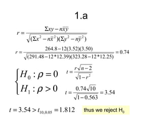 1.a
                Σxy − nx y
   r=
         (Σx 2 − nx 2 )(Σy 2 − ny 2 )
                264.8 − 12(3.52)(3.50)
  r=                                             = 0.74
        (291.48 − 12 *12.39)(323.28 − 12 *12.25)

                               r n−2
  H 0 : ρ = 0            t=
                                 1− r 2
  
   H1 : ρ > 0            t=
                             0.74 10
                                       = 3.54
                             1 − 0.563

t = 3.54 > t10, 0.05 = 1.812       thus we reject H0
 