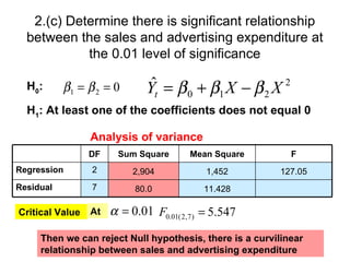 2.(c) Determine there is significant relationship
  between the sales and advertising expenditure at
            the 0.01 level of significance

  H0:      β1 = β 2 = 0        ˆ
                              Yt = β 0 + β1 X − β 2 X 2
  H1: At least one of the coefficients does not equal 0

                 Analysis of variance
                 DF    Sum Square        Mean Square        F
Regression       2         2,904            1,452         127.05
Residual         7          80.0            11.428

Critical Value   At   α = 0.01 F0.01( 2, 7 ) = 5.547
     Then we can reject Null hypothesis, there is a curvilinear
     relationship between sales and advertising expenditure
 