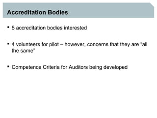 Accreditation Bodies

 5 accreditation bodies interested


 4 volunteers for pilot – however, concerns that they are “all
  the same”


 Competence Criteria for Auditors being developed
 