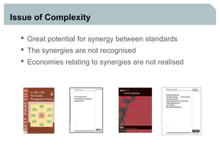 Issue of Complexity

   Great potential for synergy between standards
   The synergies are not recognised
   Economies relating to synergies are not realised
 