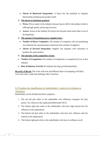 

Threat of Backward Integration: A buyer has the potential to integrate
backward by producing the product itself.

3. The threat of substitute products


Prices: Prices matter in the industry because buyers shift to the product which is
offering high quality yet having low price.



Access: Access in the industry for buyers has become much easier than it was in
the beginning.

4. The amount of bargaining power suppliers have


Number of Buyer Companies: The number of companies who are purchasing
raw materials for manufacturing windscreen from number of suppliers.



Threat of forward Integration: Supplier can integrate with customers to
produce the same product.

5. The intensity of the competitive rivalry


Number of Competitors: the number of competitors is comparatively low in this
industry.



Rate of Industry Growth: the industry has huge growth potentiality.

Diversity of Rivals: The rivals with new and different ideas of competing will likely
cross each other’s path and challenge other’s position.

2.3 Explain the significance of stakeholders’ analysis in relation to
Autoglass
Stakeholders can be divided into three categories:
1. The top left part refers to the stakeholder who influences strategies but they
posses’ low interest in the organization(Merrettali 2013).
2. The bottom right part refers to the stakeholders who have high interest but low
influence in the organization.
3. The bottom left part refers to the stakeholders who have low influence and low
interest in the organization.
4. The bottom right part refers to the stakeholders who have no influence at all.

12

 