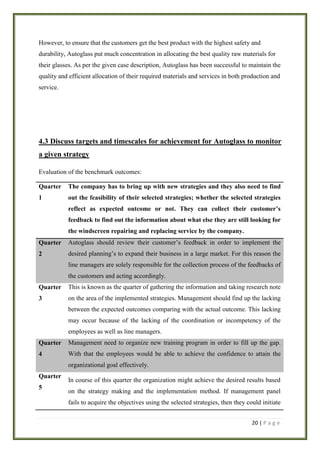 However, to ensure that the customers get the best product with the highest safety and
durability, Autoglass put much concentration in allocating the best quality raw materials for
their glasses. As per the given case description, Autoglass has been successful to maintain the
quality and efficient allocation of their required materials and services in both production and
service.

4.3 Discuss targets and timescales for achievement for Autoglass to monitor
a given strategy
Evaluation of the benchmark outcomes:
Quarter

The company has to bring up with new strategies and they also need to find

1

out the feasibility of their selected strategies; whether the selected strategies
reflect as expected outcome or not. They can collect their customer’s
feedback to find out the information about what else they are still looking for
the windscreen repairing and replacing service by the company.

Quarter

Autoglass should review their customer’s feedback in order to implement the

2

desired planning’s to expand their business in a large market. For this reason the
line managers are solely responsible for the collection process of the feedbacks of
the customers and acting accordingly.

Quarter

This is known as the quarter of gathering the information and taking research note

3

on the area of the implemented strategies. Management should find up the lacking
between the expected outcomes comparing with the actual outcome. This lacking
may occur because of the lacking of the coordination or incompetency of the
employees as well as line managers.

Quarter

Management need to organize new training program in order to fill up the gap.

4

With that the employees would be able to achieve the confidence to attain the
organizational goal effectively.

Quarter
5

In course of this quarter the organization might achieve the desired results based
on the strategy making and the implementation method. If management panel
fails to acquire the objectives using the selected strategies, then they could initiate
20 | P a g e

 