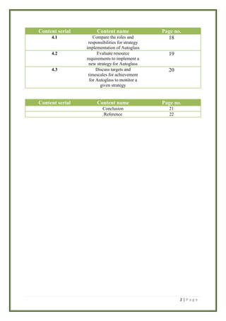 Content serial

Content name

4.1

Compare the roles and
responsibilities for strategy
implementation of Autoglass
Evaluate resource
requirements to implement a
new strategy for Autoglass
Discuss targets and
timescales for achievement
for Autoglass to monitor a
given strategy

4.2

4.3

Content serial

Page no.
18
19
20

Content name

Page no.

Conclusion
Reference

21
22

2|Page

 