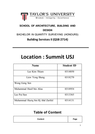 1
SCHOOL OF ARCHITECTURE, BUILDING AND
DESIGN
BACHELOR IN QUANTITY SURVEYING (HONOURS)
Building Services II (QSB 2714)
Location : Summit USJ
Name Student ID
Lee Kim Thiam 0314050
Liew Yong Sheng 0318270
Wong Geng Sen
Muhammad Hasif bin Alias 0318954
Lee Pui Sun 0313365
Muhammad Haziq bin Hj Abd Zariful 0314131
Table of Content
Content Page
 