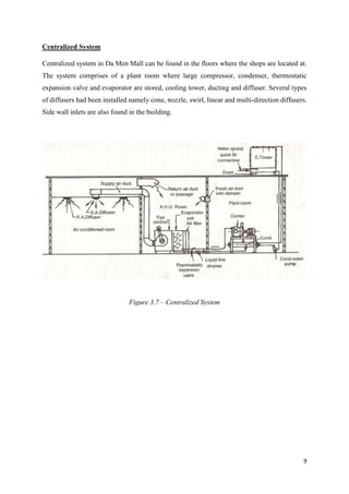 9
Centralized System
Centralized system in Da Men Mall can be found in the floors where the shops are located at.
The system comprises of a plant room where large compressor, condenser, thermostatic
expansion valve and evaporator are stored, cooling tower, ducting and diffuser. Several types
of diffusers had been installed namely cone, nozzle, swirl, linear and multi-direction diffusers.
Side wall inlets are also found in the building.
Figure 3.7 – Centralized System
 