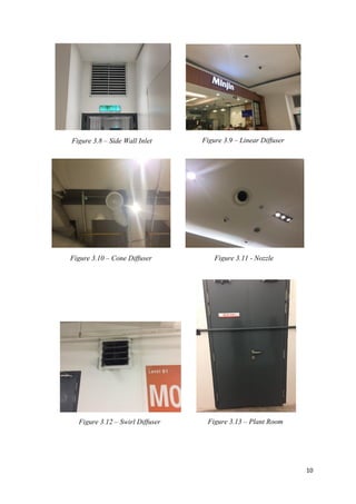 10
Figure 3.8 – Side Wall Inlet Figure 3.9 – Linear Diffuser
Figure 3.10 – Cone Diffuser Figure 3.11 - Nozzle
Figure 3.12 – Swirl Diffuser Figure 3.13 – Plant Room
 