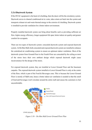 15
3.3.4 Ductwork System
If the HVAC equipment is the heart of a building, then the ducts will be the circulatory system.
Ductwork serves to channel conditioned air to vents, takes return air back into the system and
transports exhaust air and waste thermal energy to the exterior of a building. Ductwork system
is installed to provide ventilation for a better indoor environment.
Properly installed ductwork system can bring about benefits such as providing sufficient air
flow, higher energy efficiency, longer equipment life span, better indoor air quality and greater
comfort for occupants.
There are two types of ductwork system: concealed ductwork system and exposed ductwork
system. At Da Men Mall, both concealed and exposed ductwork system are installed to enhance
the centralised air conditioning system to ensure an optimum indoor ventilation. Most of the
ductwork system from Ground Floor to the Fourth Floor are concealed by the ceiling as most
of the stores have their own ambient design which exposed ductwork might cause
inconvenience for the design of the stores.
For exposed ductwork system, they are installed at Lower Ground Floor and the basement
carparks. The exposed ductwork system installed at Lower Ground Floor is only at the centre
of the floor, which is part of the Food & Beverages zone. This is because the Lower Ground
Floor is mostly of F&B zone, hence a better indoor air ventilation is needed so that the smell
of food and beverages won't circulate around the entire mall and causes the customers to feel
uncomfortable.
Anchor
General Retail
Food & Beverages
Zone with Exposed Ductwork System
Figure 3.16 – Da Men Mall Lower Ground Floor Plan
 