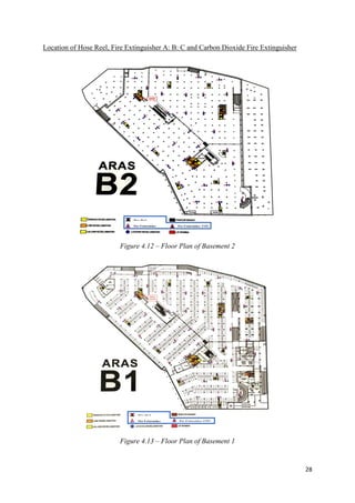 28
Location of Hose Reel, Fire Extinguisher A: B: C and Carbon Dioxide Fire Extinguisher
Hose Reel
Fire Extinguisher Fire Extinguisher ‘CO2’
Hose Reel
Fire Extinguisher
‘ABC’
Fire Extinguisher ‘CO2’
Figure 4.12 – Floor Plan of Basement 2
Figure 4.13 – Floor Plan of Basement 1
 