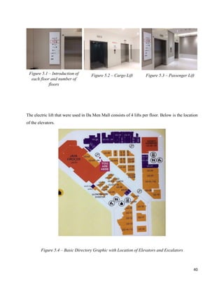 40
The electric lift that were used in Da Men Mall consists of 4 lifts per floor. Below is the location
of the elevators.
Figure 5.1 – Introduction of
each floor and number of
floors
Figure 5.2 – Cargo Lift Figure 5.3 – Passenger Lift
Figure 5.4 – Basic Directory Graphic with Location of Elevators and Escalators
 