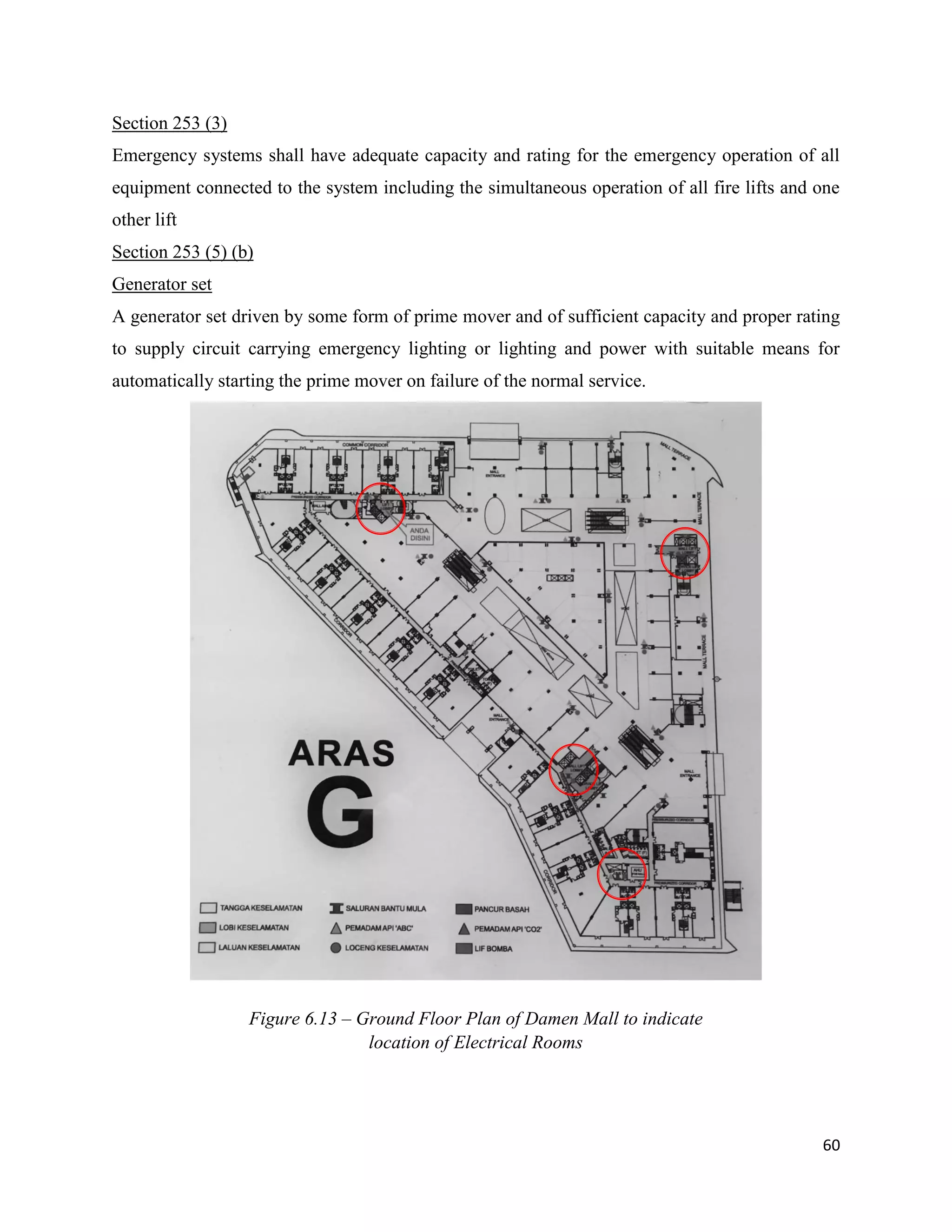 60
Section 253 (3)
Emergency systems shall have adequate capacity and rating for the emergency operation of all
equipment connected to the system including the simultaneous operation of all fire lifts and one
other lift
Section 253 (5) (b)
Generator set
A generator set driven by some form of prime mover and of sufficient capacity and proper rating
to supply circuit carrying emergency lighting or lighting and power with suitable means for
automatically starting the prime mover on failure of the normal service.
Figure 6.13 – Ground Floor Plan of Damen Mall to indicate
location of Electrical Rooms
 