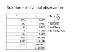 Solution – individual observation
X 1
𝑋
3834 0.0003
382 0.0027
63 0.0159
8 0.1250
0.4 2.5000
0.03 33.3333
0.009 111.1111
0.0005 2000.0000
2147.0883
H.M. =
𝑁
(
1
𝑥
)
=
8
2147.0883
= 0.003726
H.M =0.003726
 