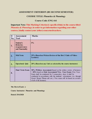 ASSESSMENT CRITERION (BS SECOND SEMESTER)
COURSE TITLE: Phonetics & Phonology
Course Code: ENG-161
Important Note: This Marking Criterion is specific (Only) to the course titled
Phonetics & Phonology; in order to get information regarding your other
courses, kindly contactyour (other) concernedteachers.
The Best of Luck :)
Course Instructor: Phonetics and Phonology
Dated: 25/6/2020
S/
No.
Assessment
Tool
Marks
1.
Student’s
Behavior,
responsiveness
and Punctuality
5%
2. Mid Term 25% (Basedon Written Reviews of the first 3 Units of Video-
Lectures)
3. Open-book Quiz 20% (Basedon any Unit as selectedby the course-instructor)
4.
Final Term Exam 30% (Written Assessment (based on the written review of lectures)
+ 20% based on Oral Assessment/ Viva –Voce Exam (Viva Voce
Exam shall be conducted for 5 consecutive days; it shall be
conducted in accordance with the students’ convenience (i.e. through
Zoom/ Skype/ Phone-call etc.). Viva exam will be based on a review
of all of the lectures).
 