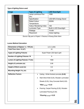 16
Type of lighting fixture used
Image Type of Lighting LED Downlight
Lamp Luminous Flux
(lm)
1090
Specification LED 80% Energy Saver
Rated Colour
Temperature
6500K
Colour Rendering Index 100
Luminaire Type Built in LED Downlight
Wattage 14.4W
Placement Indoor lighting
Source: My part in Project 1 Fixtures in Ruang Shah Alam
Lumen Method Calculation
Dimension of Space / L × W (m) 6.5× 6.086
Total Floor Area / A (m2
) 40
Types of Lighting Fixtures Super Power LED Spot Light
Number of Lighting Fixtures / N 9
Lumen of Lighting Fixtures / F (lm) 1090
Height of Luminaire (m) 3.06
Height of Work Level (m) 0.8
Mounting Height / Hm (m) 2.26
Reflection Factors  Ceiling: White finished concrete (0.45)
 Wall: Brick Wall (0.25), Wooden Laminated
Sheets (0.25), Grey Concrete Wall (0.20)
*Wall average = 0.23
 Flooring: Carpet Flooring (0.20), Wooden
Laminated Flooring (0.30)
*Flooring average = 0.25
 