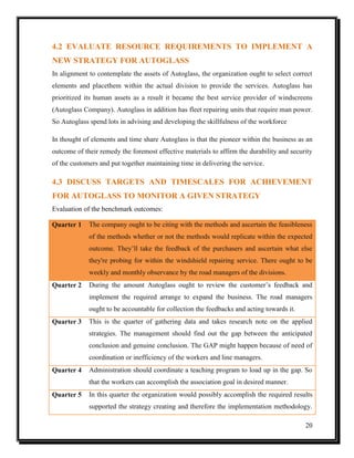 4.2 EVALUATE RESOURCE REQUIREMENTS TO IMPLEMENT A
NEW STRATEGY FOR AUTOGLASS
In alignment to contemplate the assets of Autoglass, the organization ought to select correct
elements and placethem within the actual division to provide the services. Autoglass has
prioritized its human assets as a result it became the best service provider of windscreens
(Autoglass Company). Autoglass in addition has fleet repairing units that require man power.
So Autoglass spend lots in advising and developing the skillfulness of the workforce
In thought of elements and time share Autoglass is that the pioneer within the business as an
outcome of their remedy the foremost effective materials to affirm the durability and security
of the customers and put together maintaining time in delivering the service.

4.3 DISCUSS TARGETS AND TIMESCALES FOR ACHIEVEMENT
FOR AUTOGLASS TO MONITOR A GIVEN STRATEGY
Evaluation of the benchmark outcomes:
Quarter 1

The company ought to be citing with the methods and ascertain the feasibleness
of the methods whether or not the methods would replicate within the expected
outcome. They’ll take the feedback of the purchasers and ascertain what else
they're probing for within the windshield repairing service. There ought to be
weekly and monthly observance by the road managers of the divisions.

Quarter 2

During the amount Autoglass ought to review the customer’s feedback and
implement the required arrange to expand the business. The road managers
ought to be accountable for collection the feedbacks and acting towards it.

Quarter 3

This is the quarter of gathering data and takes research note on the applied
strategies. The management should find out the gap between the anticipated
conclusion and genuine conclusion. The GAP might happen because of need of
coordination or inefficiency of the workers and line managers.

Quarter 4

Administration should coordinate a teaching program to load up in the gap. So
that the workers can accomplish the association goal in desired manner.

Quarter 5

In this quarter the organization would possibly accomplish the required results
supported the strategy creating and therefore the implementation methodology.
20

 