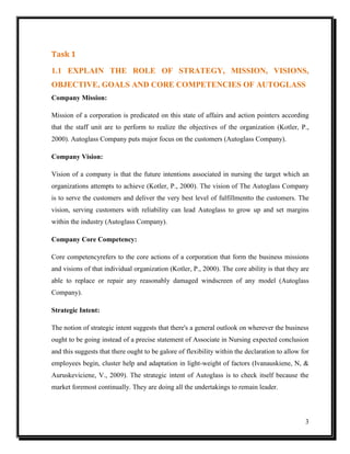 Task 1
1.1 EXPLAIN THE ROLE OF STRATEGY, MISSION, VISIONS,
OBJECTIVE, GOALS AND CORE COMPETENCIES OF AUTOGLASS
Company Mission:
Mission of a corporation is predicated on this state of affairs and action pointers according
that the staff unit are to perform to realize the objectives of the organization (Kotler, P.,
2000). Autoglass Company puts major focus on the customers (Autoglass Company).
Company Vision:
Vision of a company is that the future intentions associated in nursing the target which an
organizations attempts to achieve (Kotler, P., 2000). The vision of The Autoglass Company
is to serve the customers and deliver the very best level of fulfillmentto the customers. The
vision, serving customers with reliability can lead Autoglass to grow up and set margins
within the industry (Autoglass Company).
Company Core Competency:
Core competencyrefers to the core actions of a corporation that form the business missions
and visions of that individual organization (Kotler, P., 2000). The core ability is that they are
able to replace or repair any reasonably damaged windscreen of any model (Autoglass
Company).
Strategic Intent:
The notion of strategic intent suggests that there's a general outlook on wherever the business
ought to be going instead of a precise statement of Associate in Nursing expected conclusion
and this suggests that there ought to be galore of flexibility within the declaration to allow for
employees begin, cluster help and adaptation in light-weight of factors (Ivanauskiene, N, &
Auruskeviciene, V., 2009). The strategic intent of Autoglass is to check itself because the
market foremost continually. They are doing all the undertakings to remain leader.

3

 
